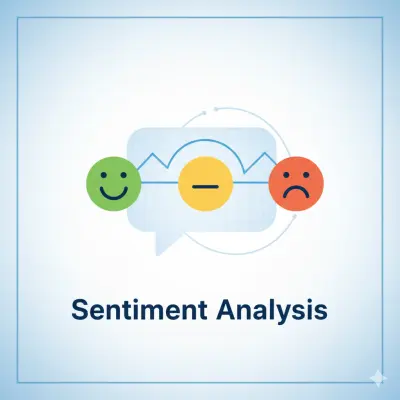 Sentiment Analysis using NLP for Arabic dataset on Twitter