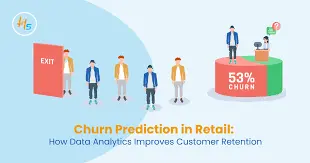 Bank Customer Retention Analytics