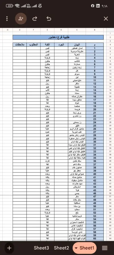 ادخال بيانات