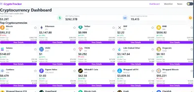 لوحة تحكم متقدمة للعملات الرقمية - CryptoTracker مع Charts تفاعلية