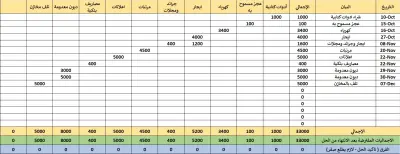 إعداد قيود اليوميه