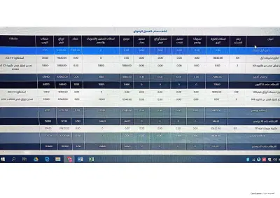 إعداد كشف حساب