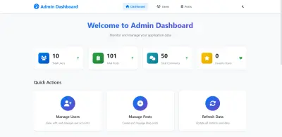 تصميم وتطوير لوحة تحكم (Admin Dashboard) احترافية متجاوبة لإدارة المحتوى