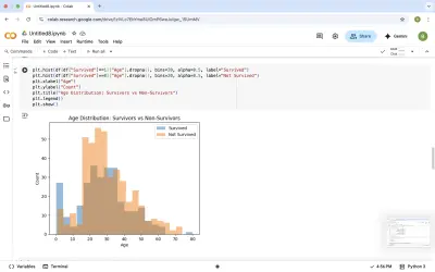 Titanic Data Analysis using Python