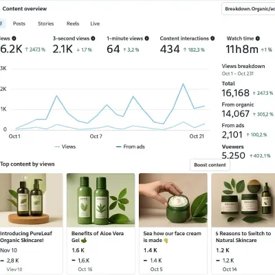 حملة تسويقية رقمية لعلامة "PureLeaf Naturals" للمنتجات العضوية