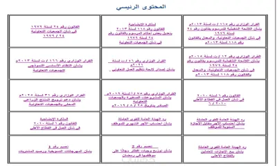 تصميم وتنسيق ملف PDF تفاعلي احترافي مع فهرس وروابط داخلية