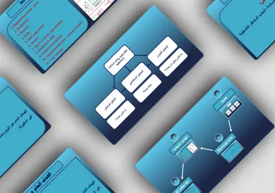 من الإبلاغ الورقي إلى السلامة الذكية: كيف يُنقذ Synergy Life آلاف العمال؟