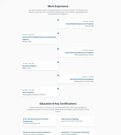Professional dynamic Portfolio creation