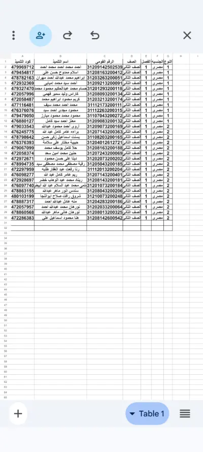 قائمة فصل2/1