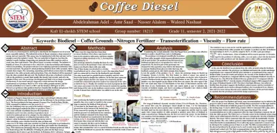 تصميم لبوستر مشروع coffee diesel