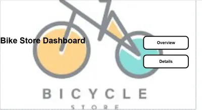 bike store sales dashboard