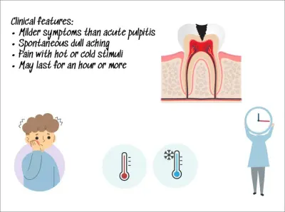 تصميم فيديو موشن جرافيك تعليمي لشرح الموضوعات الطبية أو العلمية