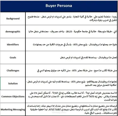 Social Media Specialist