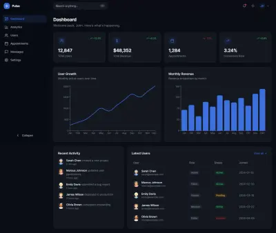 لوحة تحكم لإدارة المحتوى والبيانات