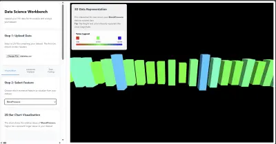 تصميم وعرض البيانات بطريقة ثلاثية الأبعاد (3D Data Visualization)