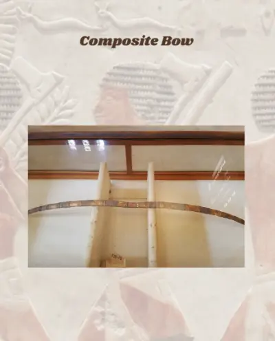 Posts Content Creation