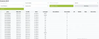 منصة إدارة الأرشيف لشركة التأمين – Laravel، Vue.js، MySQL، OCR