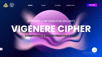 vigenere cipher Encryption and Decryption (Mathmetical&Code)