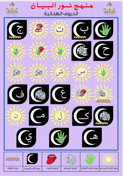 بانر حصانة اطفال