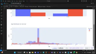 تحليل بيانات Titanic واكتشاف العوامل المؤثرة على النجاة باستخدام Python
