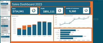 Sales Dashboard