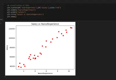 Linear Regression from Scratch