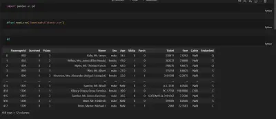 implantation of pandas
