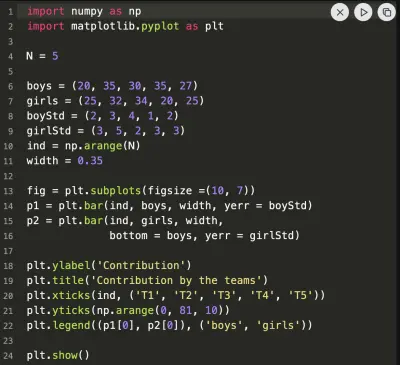 تحليل بيانات ورسم رسوم بيانية باستخدام Python وMatplotlib
