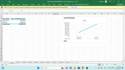 Pivot  table