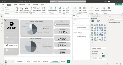 محلل بيانات