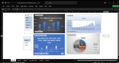 محلل بيانات