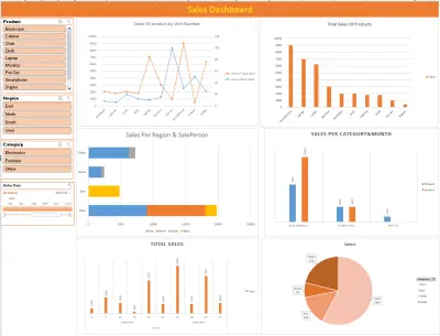 انشاء تقارير Excel تفاعليه