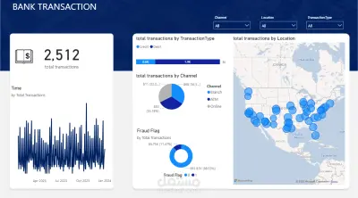 تصميم لوحة معلومات تفاعلية(Dashboard)