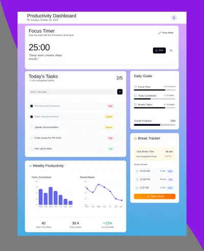 تصميم صفحة dashboard