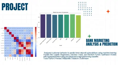 أهلا استاذ احمد ،   خبره سنتين ف الفرونت اند و  أستطيع عمل بروتفوليو احترافي يعرض اعمالك بطريقه جذابه ومنظمه تواصل معي لارسال نماذج لتقييم و خصم 20% لأول تعاون  وسوف أقوم بعمل آخر كا ويب سايت مجاناً
