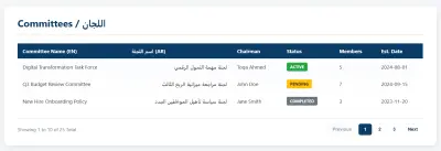 موقع لإداره مستخدمين و لجان