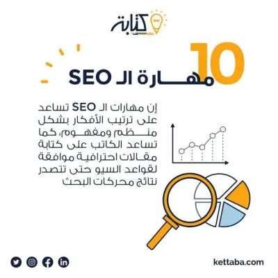 "كتابة محتوى احترافي لمواقعك، مدونتك أو منصات التواصل الاجتماعي"