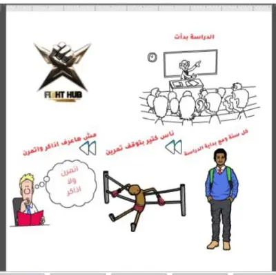 تصميم فيديو وايت بورد احترافي (Whiteboard Animation)