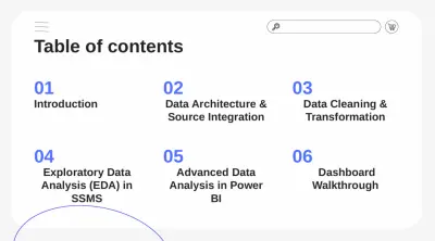 E-Commerce Data Analytics & Predictive Insights