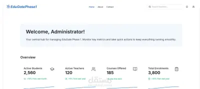 Project Title: EduGate – Smart School Management Platform