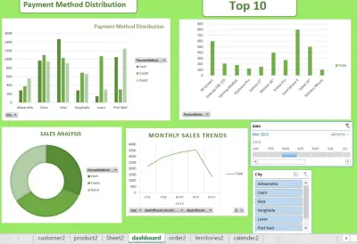 تحليل البيانات باستخدام الاكسيل , Excel