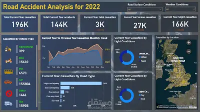لوحة تحليلات حوادث الطرق 2022 باستخدام Power BI و Excel