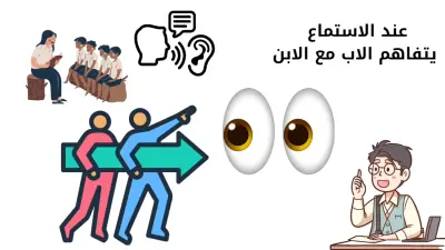 فيديو وايت بورد