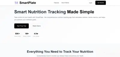 Smarte Plate for Nutrition