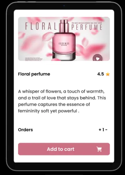 Floral Perfume Card