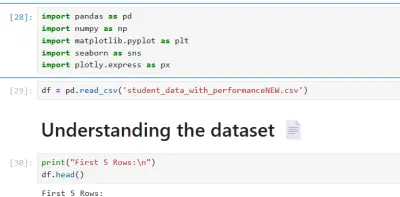 STUDENT PERFORMANCE DASHBOARD