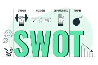خدمه التحليل الرباعي swot