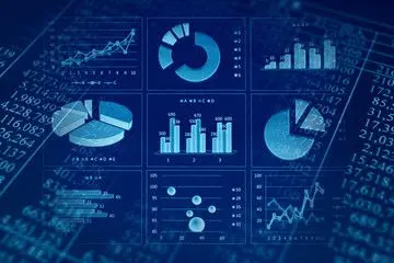 تحليل بصري للبينات باستخدام Power BI للمبيعات القهوه