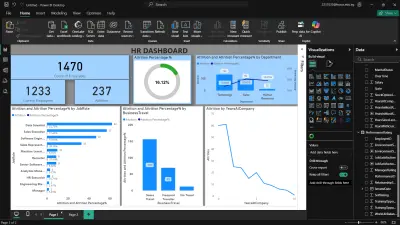 تصميم داشبورد لقسم الموارد البشرية بإحدي الشركات