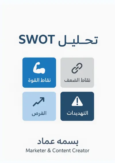 تحليل استراتيجي لنقاط القوة والضعف والفرص والتهديدات لشركة برمجيات